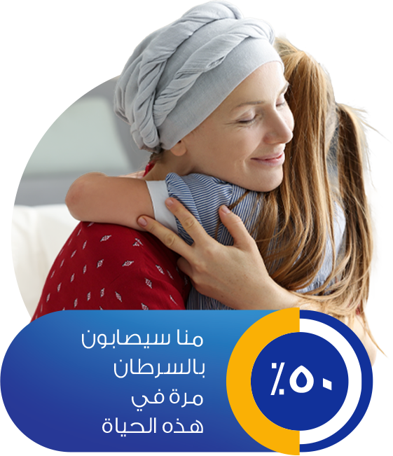 Of us will be diagnosed with cancer in our lifetime